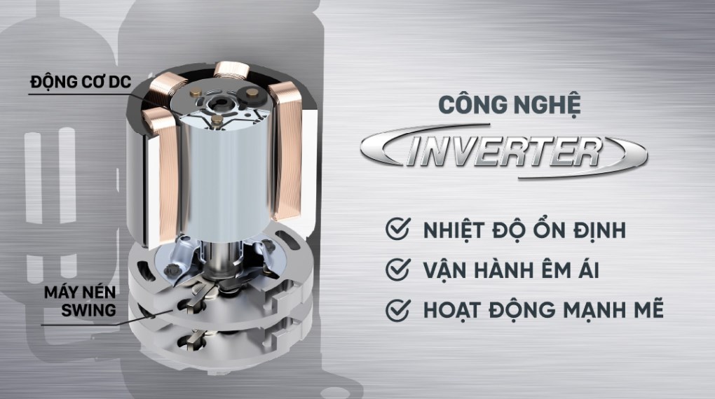 Máy lạnh Daikin Inverter 1.5 HP ATKB35YVMV - Tiết kiệm điện