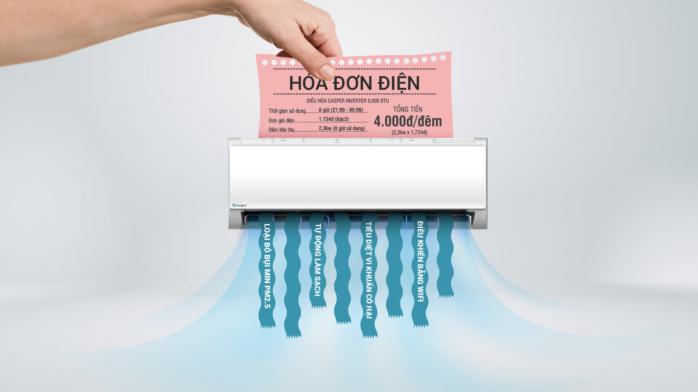 tiet-kiem-dien-1